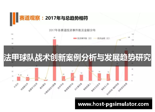 法甲球队战术创新案例分析与发展趋势研究