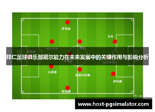 拜仁足球俱乐部戴尔能力在未来发展中的关键作用与影响分析