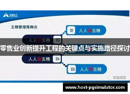 零售业创新提升工程的关键点与实施路径探讨