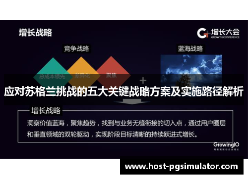 应对苏格兰挑战的五大关键战略方案及实施路径解析