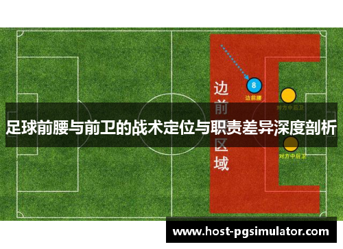 足球前腰与前卫的战术定位与职责差异深度剖析 足球前腰与前卫的战术定位与职责差异深度剖析