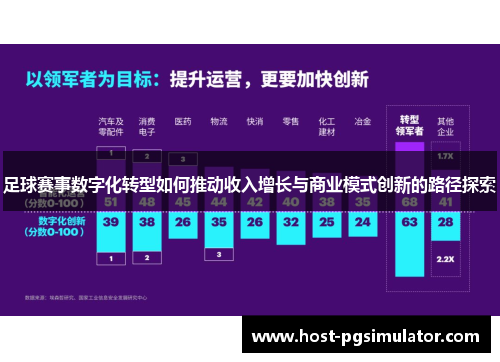 足球赛事数字化转型如何推动收入增长与商业模式创新的路径探索 足球赛事数字化转型如何推动收入增长与商业模式创新的路径探索
