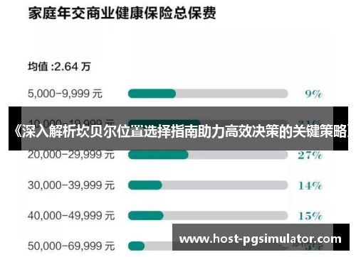 《深入解析坎贝尔位置选择指南助力高效决策的关键策略》 《深入解析坎贝尔位置选择指南助力高效决策的关键策略》