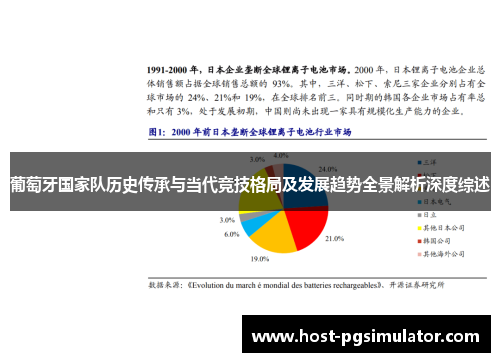 葡萄牙国家队历史传承与当代竞技格局及发展趋势全景解析深度综述