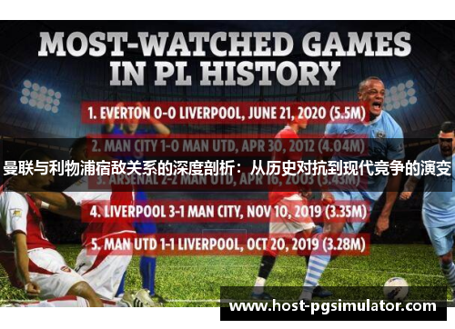 曼联与利物浦宿敌关系的深度剖析：从历史对抗到现代竞争的演变